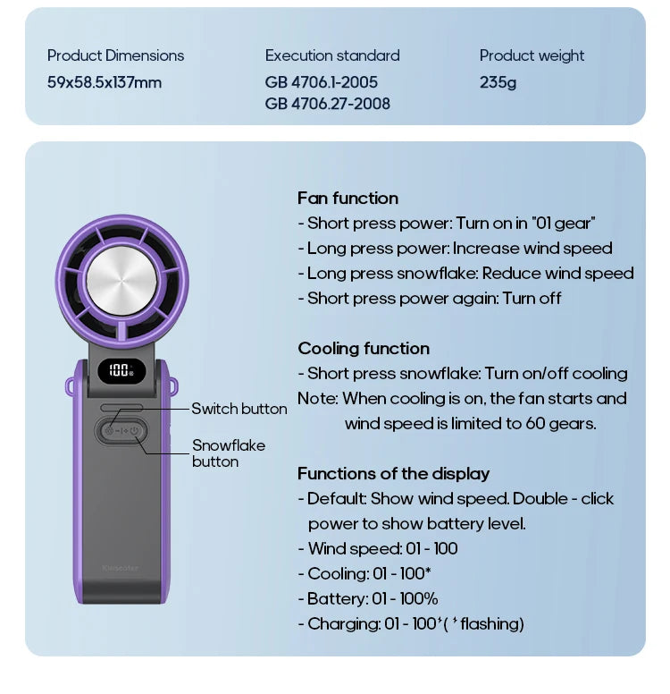 Lovely High Speed Turbo Fan