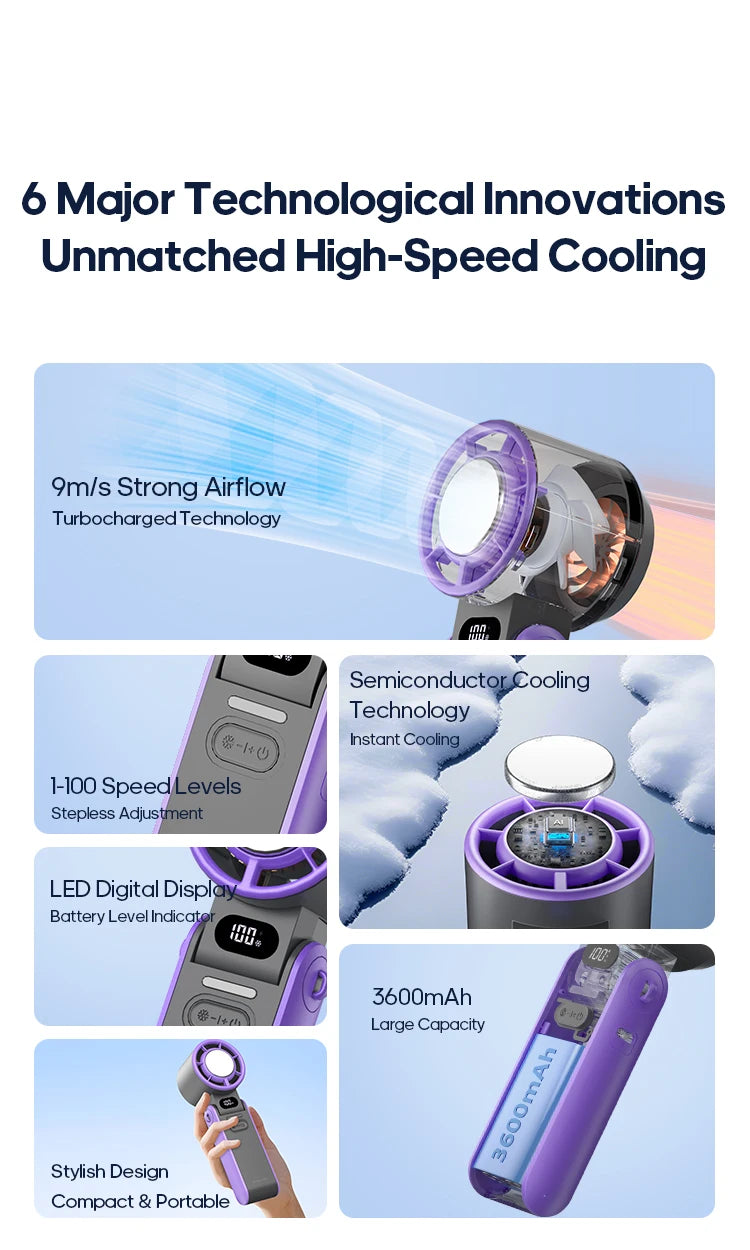 Lovely High Speed Turbo Fan