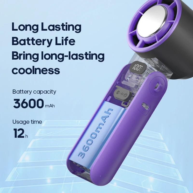 Lovely High Speed Turbo Fan